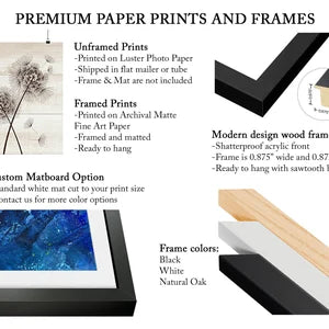 Wall Art 3pc Set | Yellow and Gray Flower Burst Dahlia - HOME37