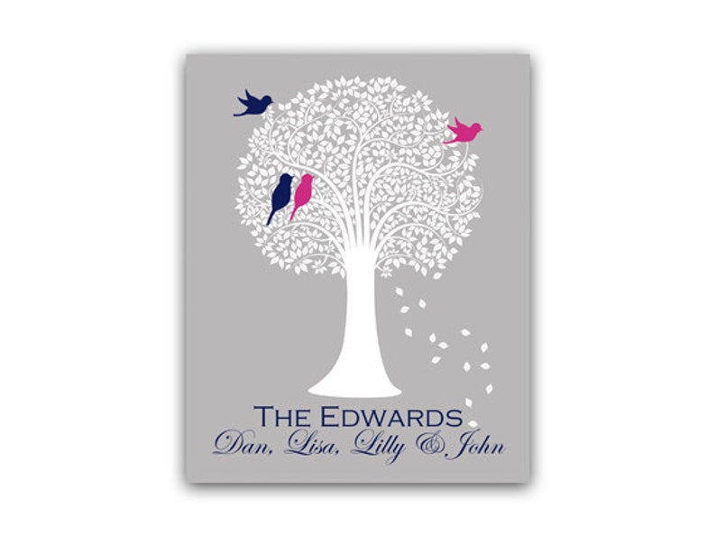 Custom Family Tree Art, Wedding Gift, Anniversary Gift, Tree Silhouette Art Print, Love Birds in A Tree, Couple Gift - HOME69