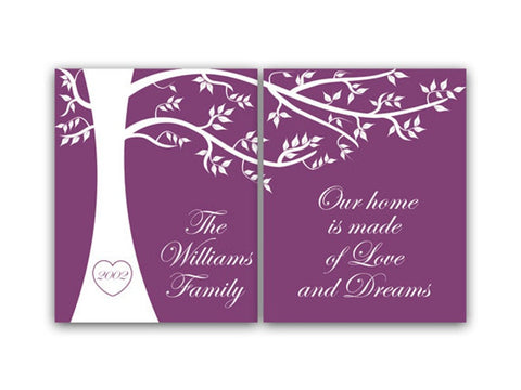 Personalized Family Established Sign, Family Tree Home Décor - HOME28